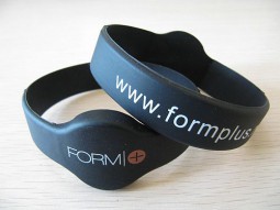 formplus_wristband_thumb_other255_191.jpg