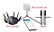 Электронные замки Mifare (13.56Mhz) E-LOCKS Slim - умная электронный замок / накладка - отпечаток пальца+карта+код+bluetooth